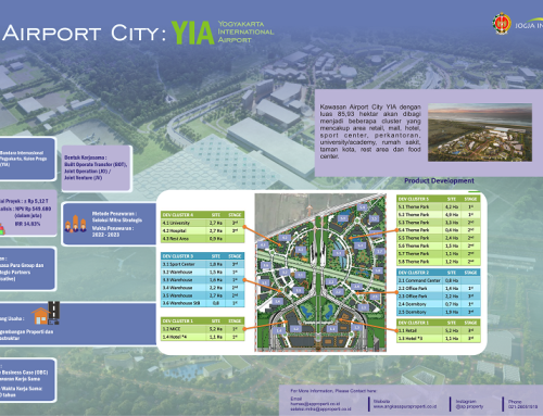 Airportcity