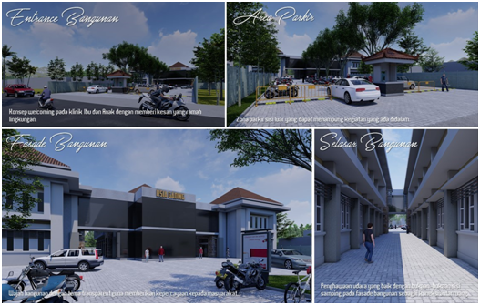 RSIA Gading