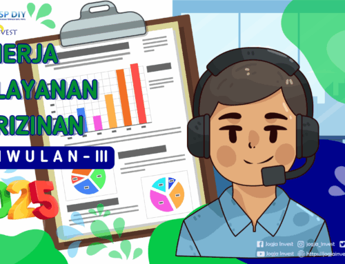 Kinerja Pelayanan Perizinan DPMPTSP DIY – Triwulan III – 2025